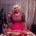 ���� ������, �����������, 71 ��� - ��������� 5 ������ 2016 � ������ ���� ����������