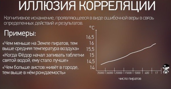 - 5