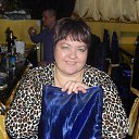 ���� �����, ���������, 58 ��� - ��������� 12 ������� 2016 � ������ ���� ����������