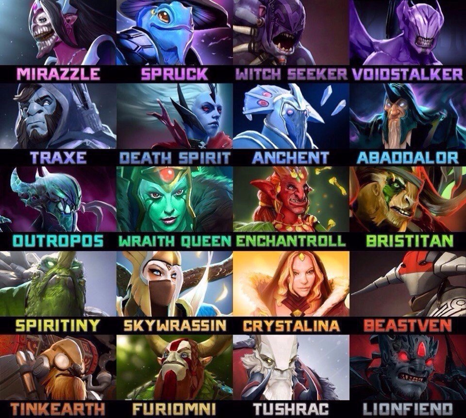 All characters in dota фото 115