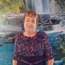 ���� ����, ������-��-����, 71 ��� - ��������� 2 ����� 2016 � ������ ���� ����������