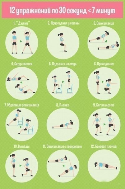 7      .#@fitness.blog