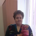  Elena,  -  2  2015