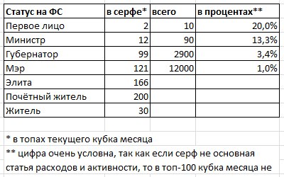 кто ходит ночью по гостям никак не может поступать мудро согласно мнению одного любителя меда, но ...