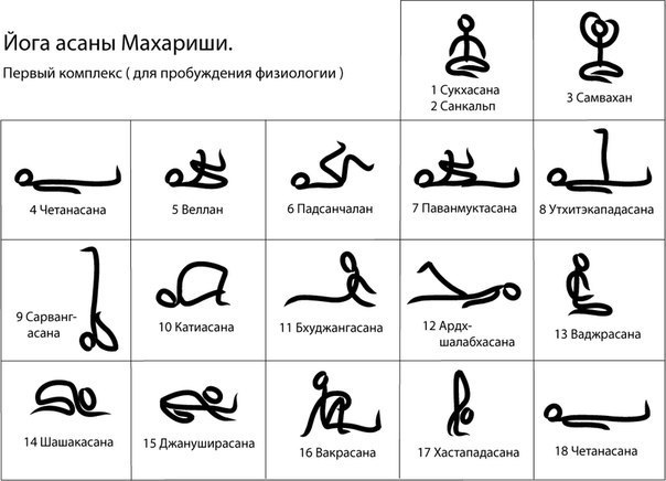  | Yoga - 15  2015  11:09