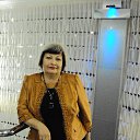 � �����. �� ������� ����������� 2015 �.�