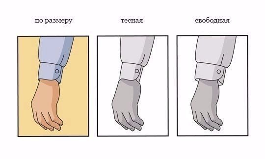 Как должна сидеть мужская рубашка.На первый взгляд, вопрос кажется очевидным — но это лишь на первый ... - 3