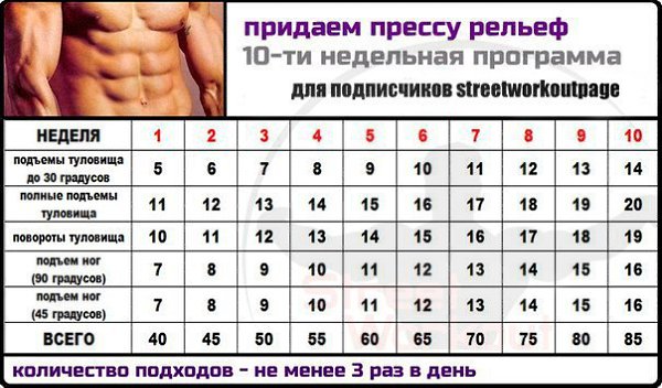  - 3