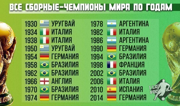 Total Football |     - 27  2016  11:02