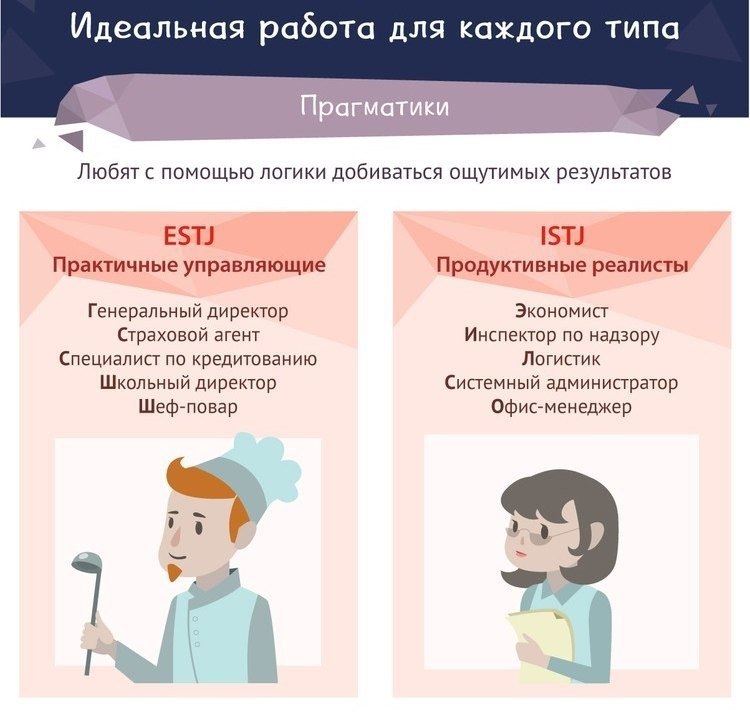    . -  ,       ... - 3