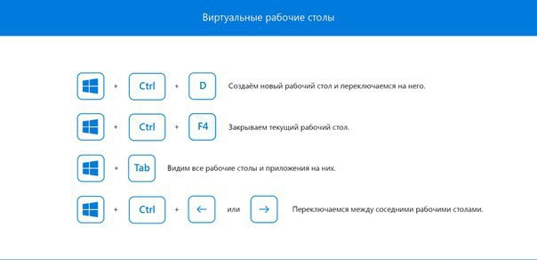   Windows 10.  . - 4
