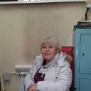 ���� �����, ������ - ��������� 10 ������� 2015 � ������ ���� ����������