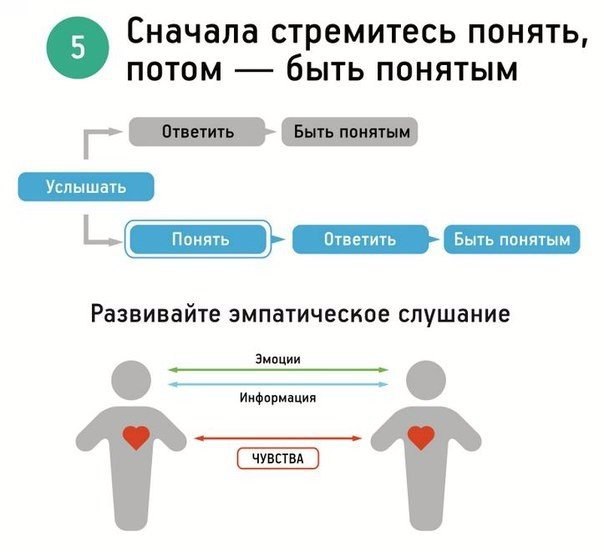     - 5