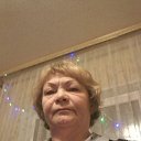 ���� ����, ������, 69 ��� - ��������� 18 ������� 2015 � ������ ���� ����������