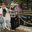 ���� �������, ����������� - ��������� 1 ������ 2015 � ������ ���� ����������