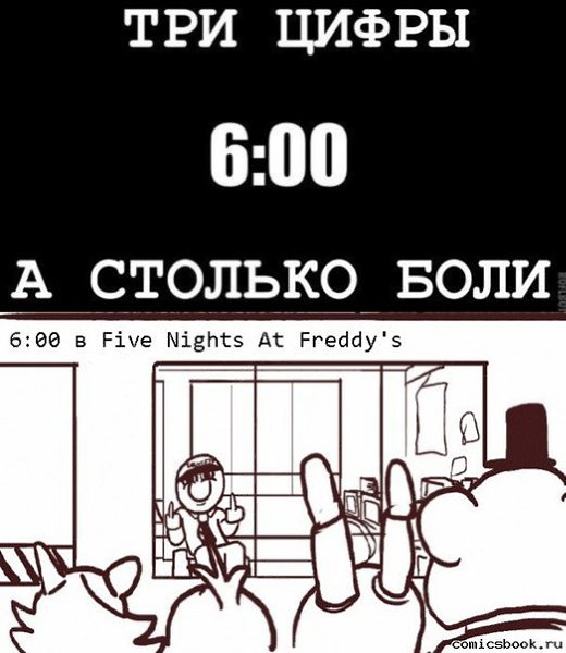 Five Nights at Freddy's - 5  2016  20:37