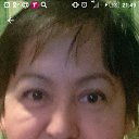  Farida, , 66  -  19  2016    