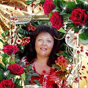 ���� ������, �������, 55 ��� - ��������� 17 ������� 2015 � ������ ���� ����������