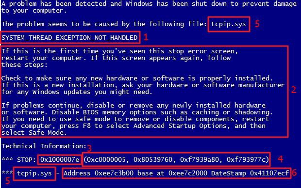 Синий экран смерти (BSoD), расшифровка.1. Название ошибки2. Что можно попробовать сделать, чтобы ...