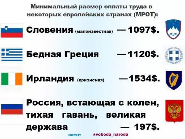 Vladimip - 27  2015  12:02