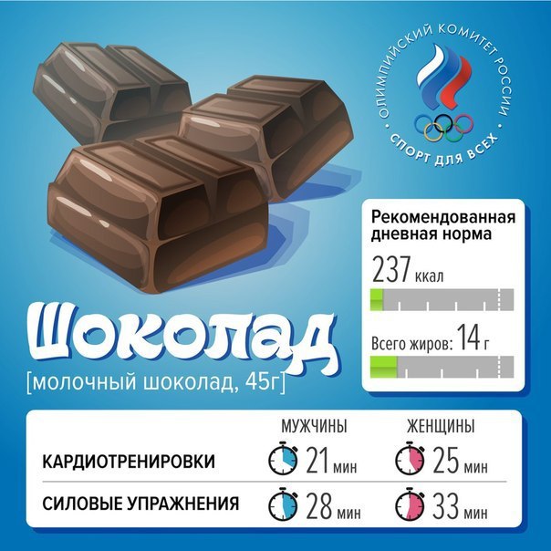    - 5