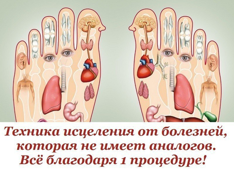 Моя техника исцеления. Техника исцеления. Техника исцеления от болезней, которая не имеет аналогов..