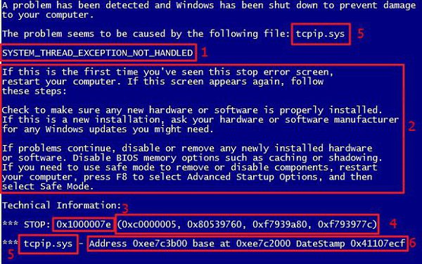 Синий экран смерти (BSoD), расшифровка.1. Название ошибки2. Что можно попробовать сделать, чтобы ...