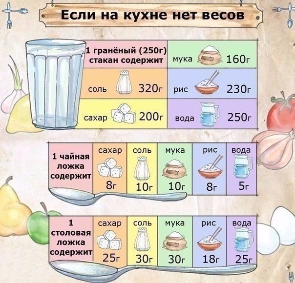    - 1  2016  15:51