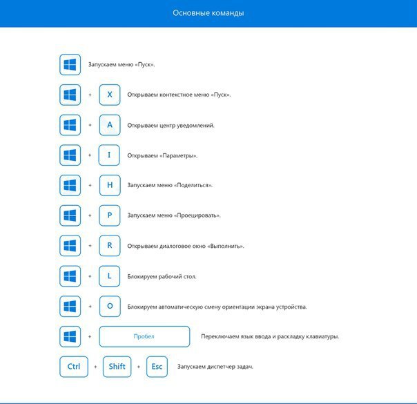   Windows 10.  .