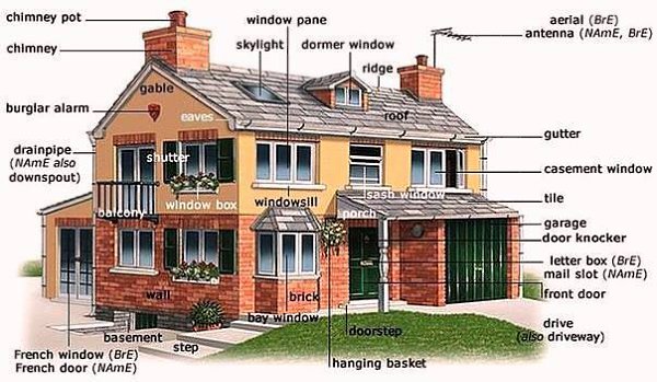  .apartment house   barrack [ 'brk ] - building [ 'bildi ...