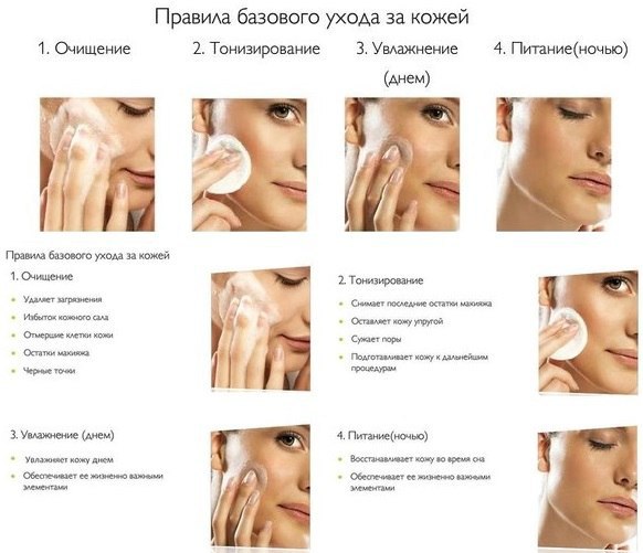 КАК СДЕЛАТЬ КОЖУ ИДЕАЛЬНОЙ? Красивая гладкая ухоженная кожа - желание каждой женщины. Для того, ...