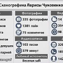 ���� ������, ��������, 38 ��� - ��������� 2 ������� 2015 � ������ ������ ��������
