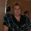 ���� �������, �������� - ��������� 22 ������� 2015