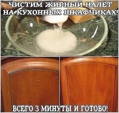 Как навести идеальную чистоту: простые и доступные решения.СОВЕТ 1 : Как отчистить кухню от жирного ...