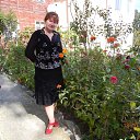 ���� �������, ���� - ��������� 19 ������� 2015 � ������ ���� ����������