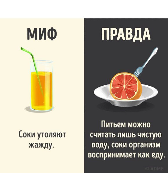 Забери себе и расскажи друзьям про.10 мифов о популярных напитках, которые теперь можно смело забыть - 2