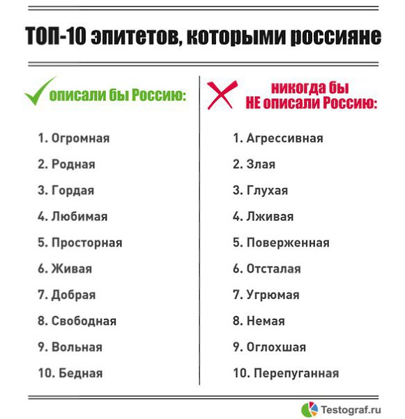   - 5  2016  20:58