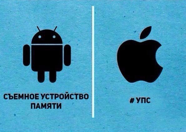 Android VS iOS - 4