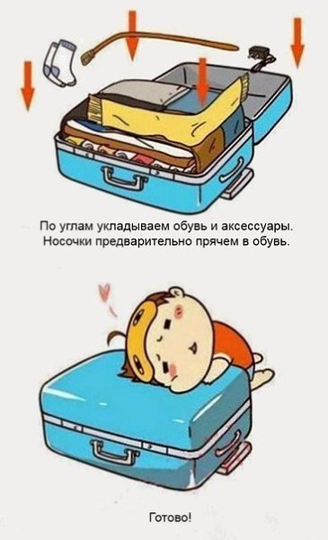 Собираемся в путешествие, советы по правильной упаковке чемодана. Сохраните к себе на страничку, ... - 6
