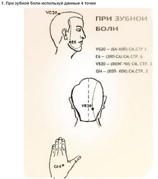 ���������� �������� �������� ����������, � ������� �� ����� ���� ���� ��������.��� ������ ������� ... - 2