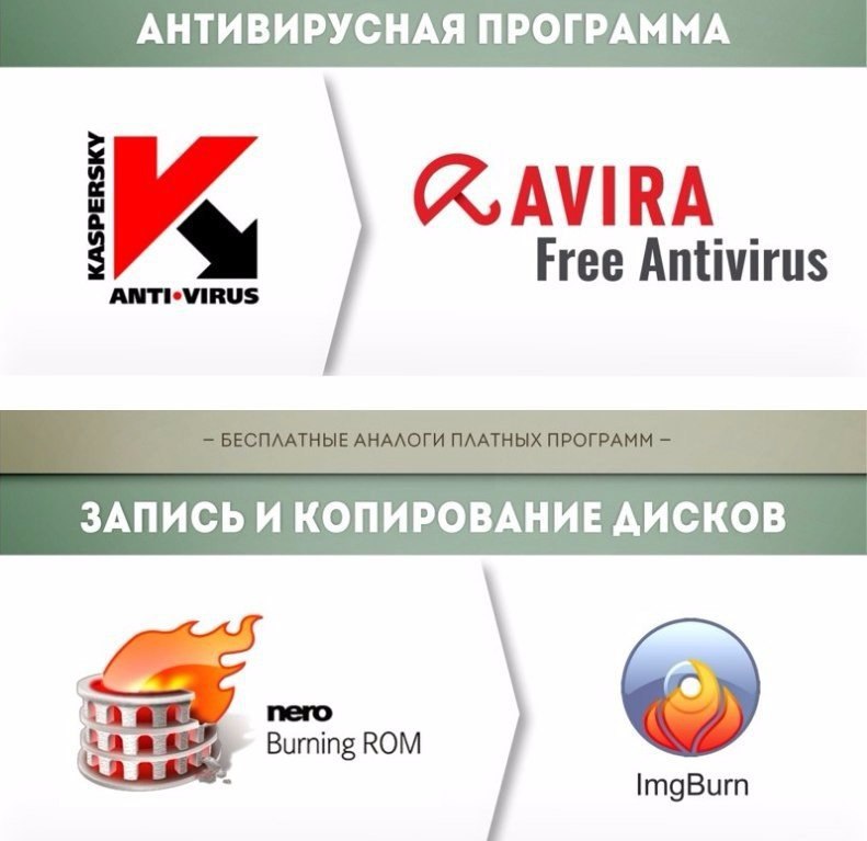 ���������� ������� ������� ��������.����� ����� ������������� �� ����� �������� �� �������, ������� ... - 3