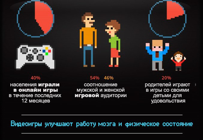       - 2