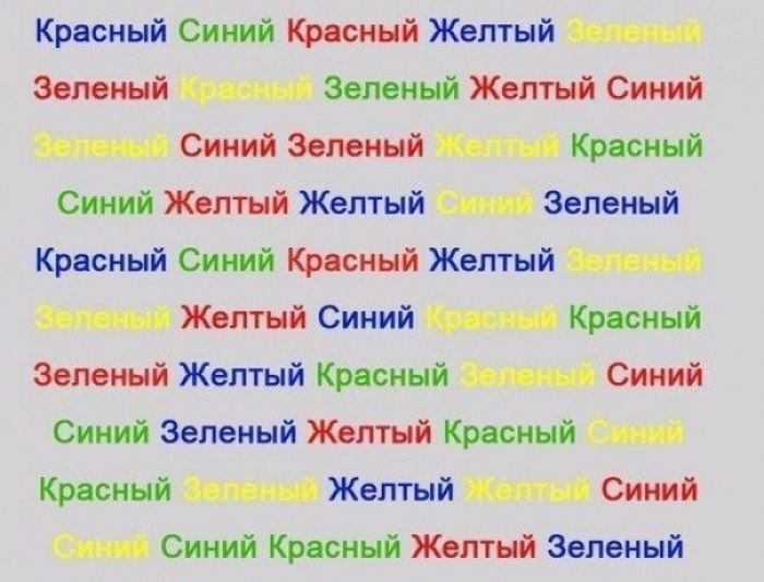 Психологический тест.Балансировка полушарий мозга Правое полушарие мозга – распознает цвета, левое – ...