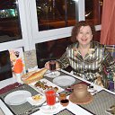 ���� �������, ������� - ��������� 22 ����� 2016 � ������ ���� ����������