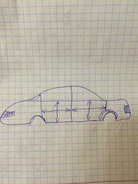 Выручайте если у кого есть октавия 3 покаления дайте размеры дверей и заднего стекла очень нужно