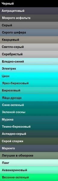 Названия цветов и оттенков.Довольно часто мы затрудняемся в определении оттенка и цвета. Восприятие ... - 6