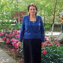 ���� ����, ��������, 68 ��� - ��������� 25 ��� 2016 � ������ ���� ����������