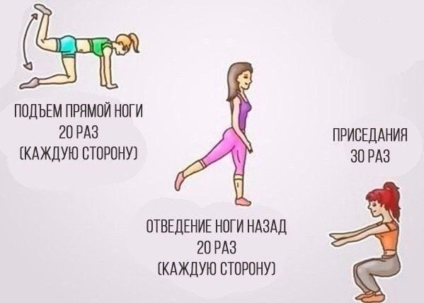 Как сделать попу идеальной за 3 упражнения? Выполняй каждый день эту тренировку #тренировка@ican