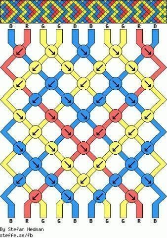    - 8