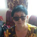 ���� �������, ������� - ��������� 31 ������� 2016 � ������ ���� ����������